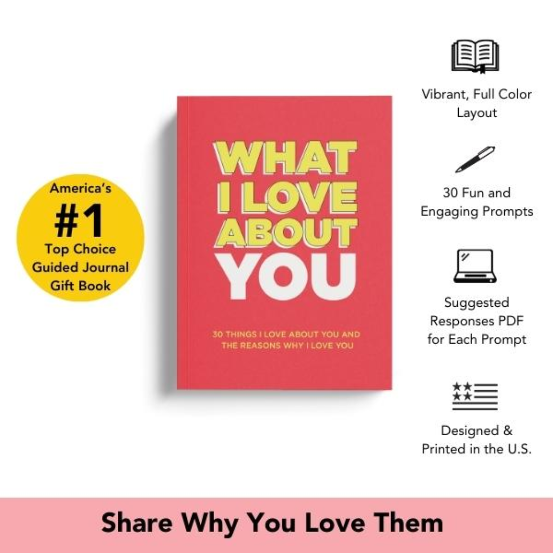 What I Love About You by Famuneco