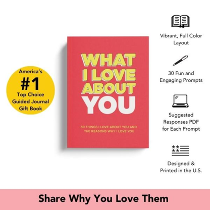 What I Love About You by Famuneco
