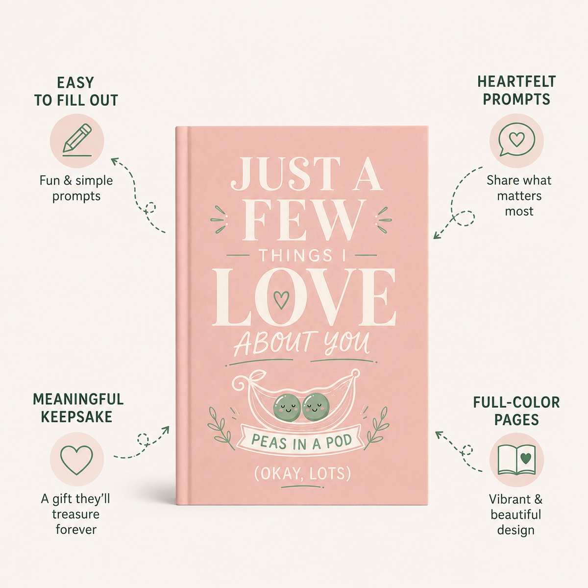 20 Reasons I Love You